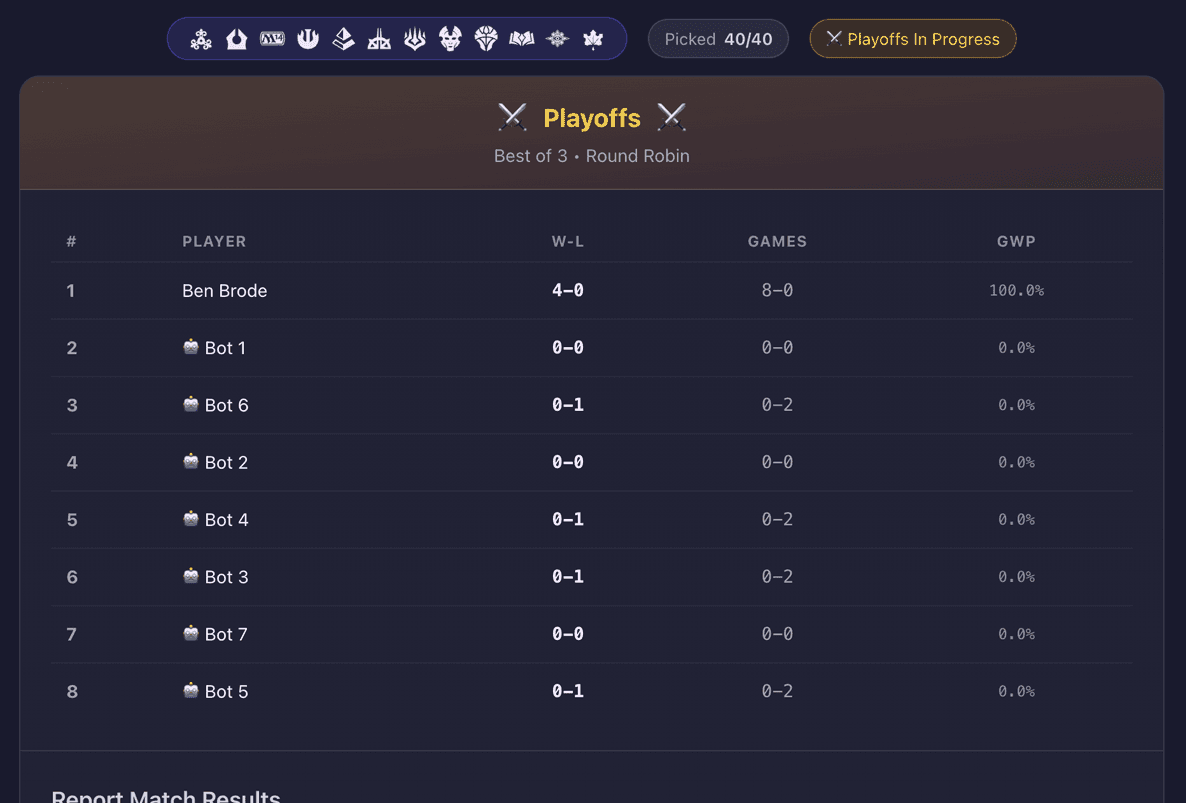 Bragging Rights Included